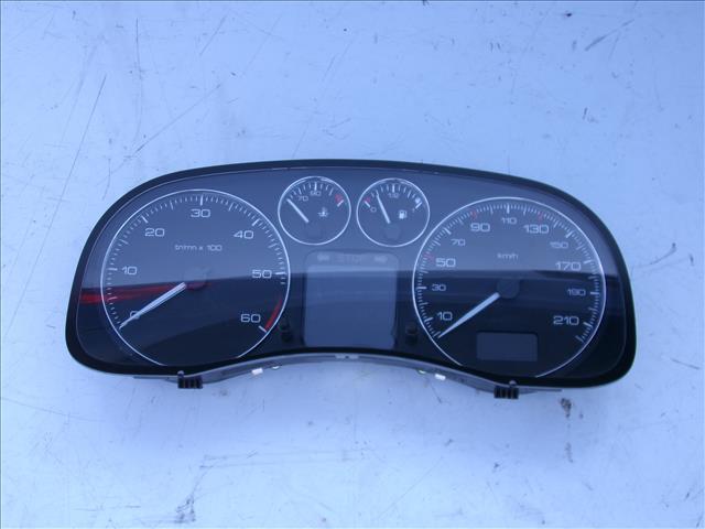 Cuadro Mandos