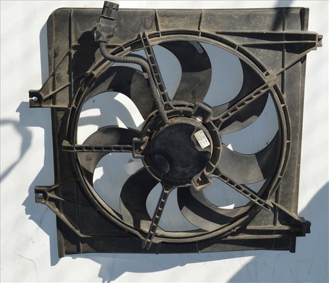 Electroventilador Radiador