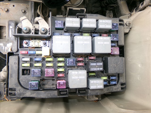 Caja Reles y Fusibles