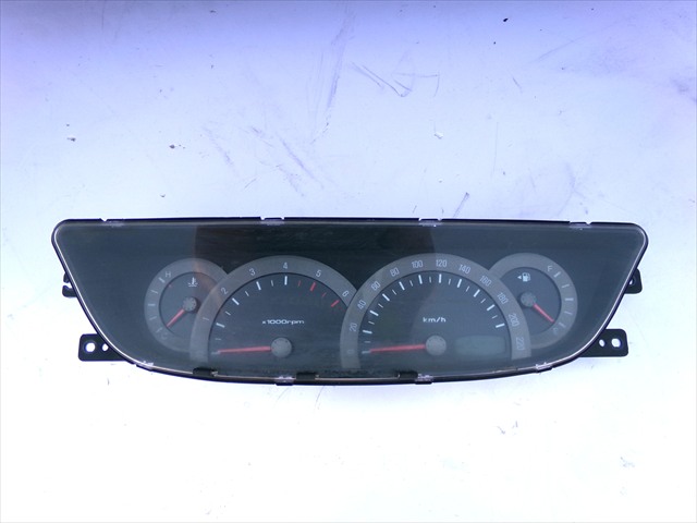 Cuadro Mandos