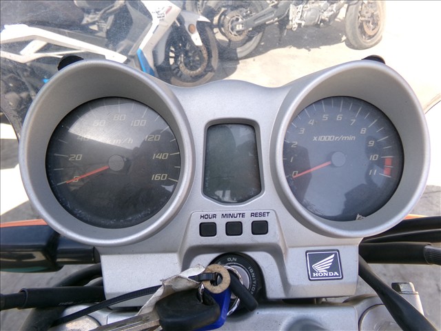 Cuadro Mandos