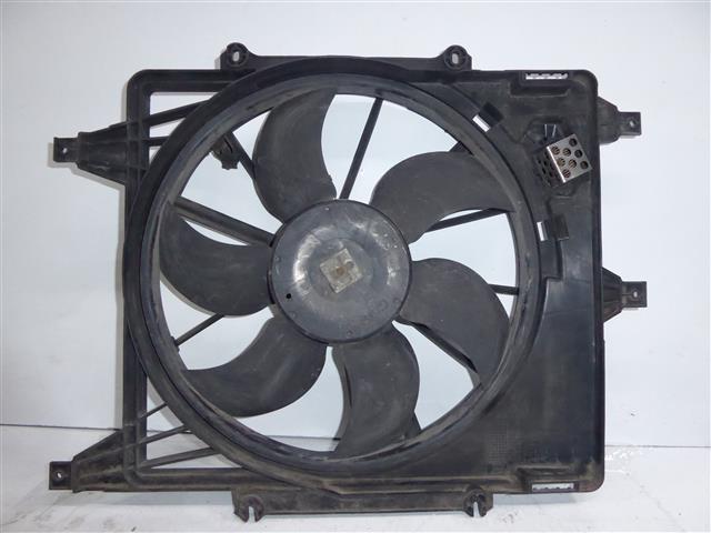 Electroventilador Radiador