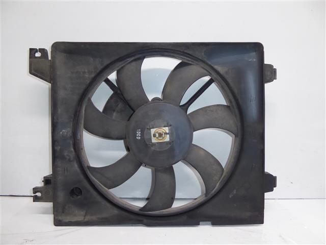 Electroventilador Auxiliar Radiador