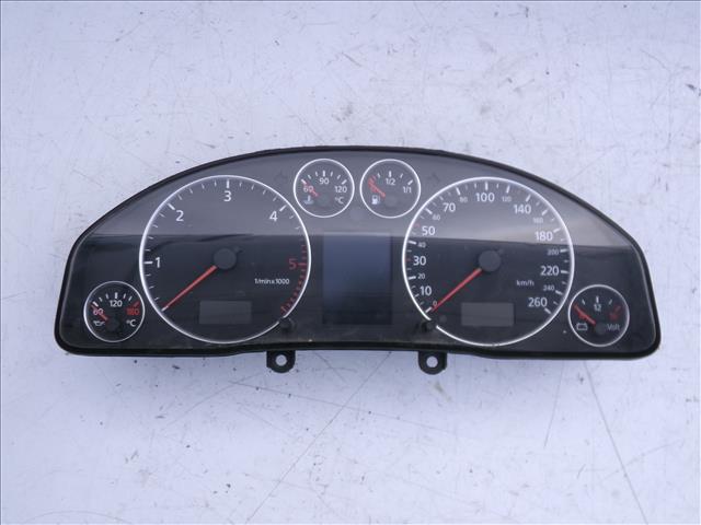 Cuadro Mandos