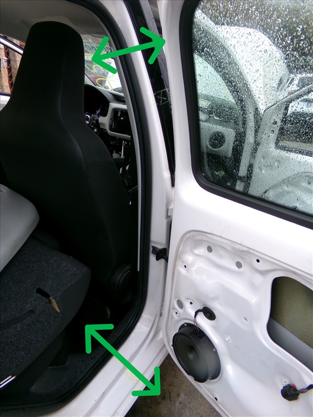 Corte Lateral Derecho