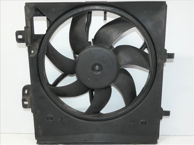 Electroventilador Radiador