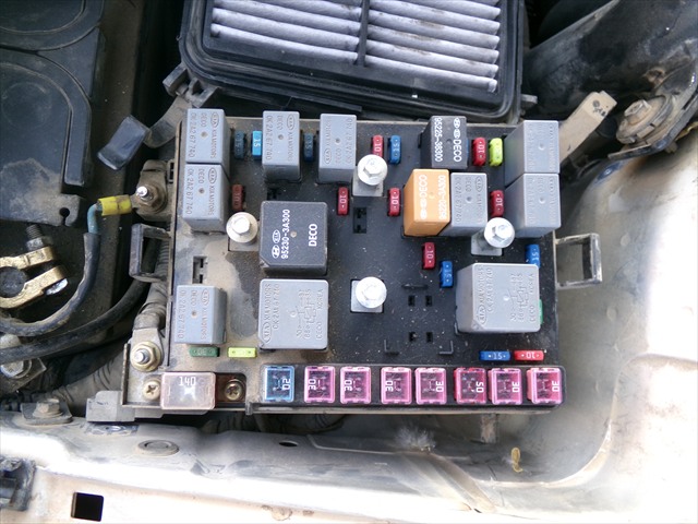 Caja Reles y Fusibles