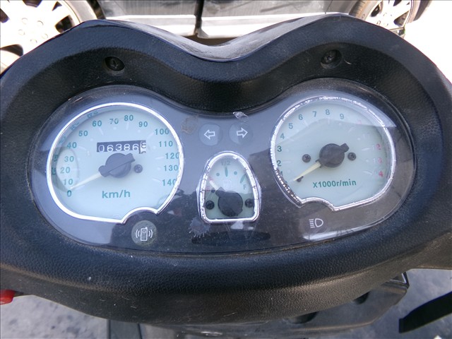 Cuadro Mandos