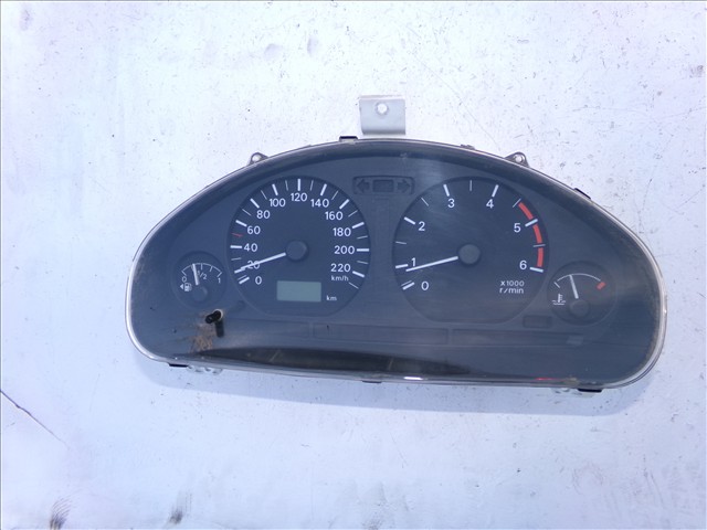 Cuadro Mandos