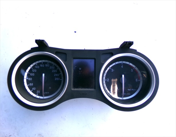 Cuadro Mandos