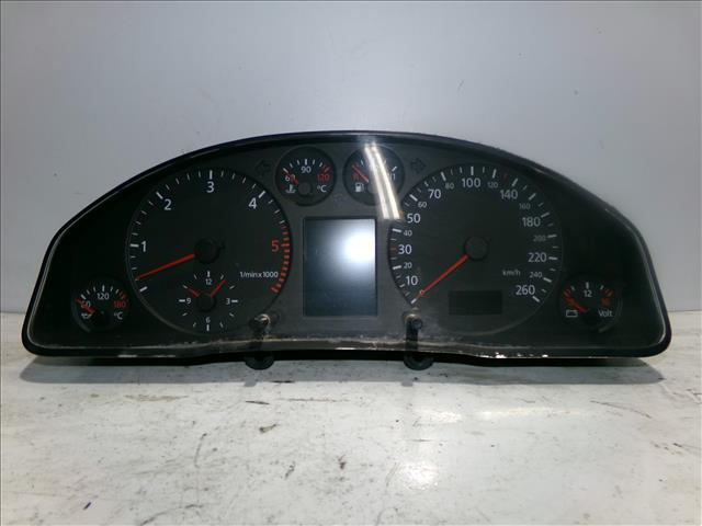 Cuadro Mandos