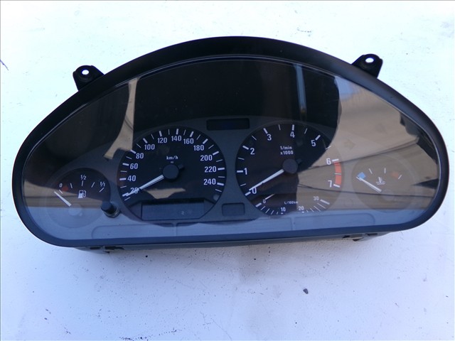 Cuadro Mandos