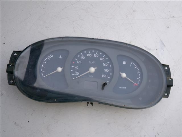 Cuadro Mandos