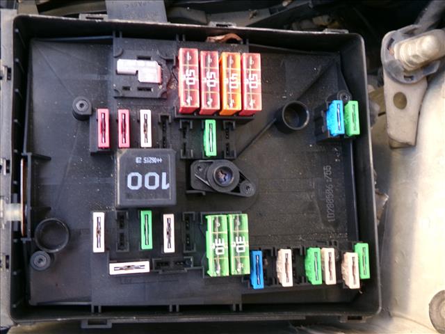 Caja Reles y Fusibles