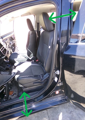 Corte Lateral Izquierdo