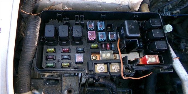 Caja Reles y Fusibles