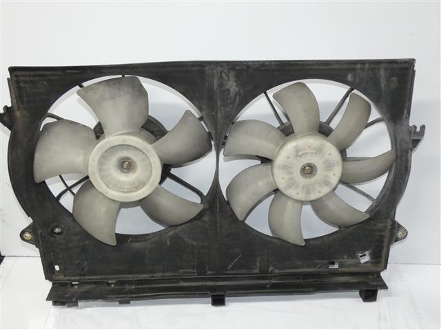 Electroventilador Radiador